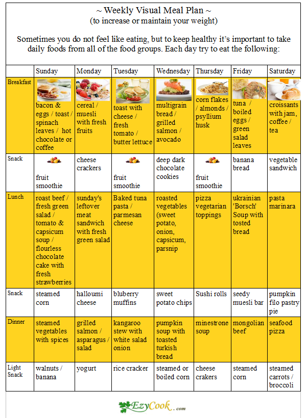 weekly meal plan for gain weight
