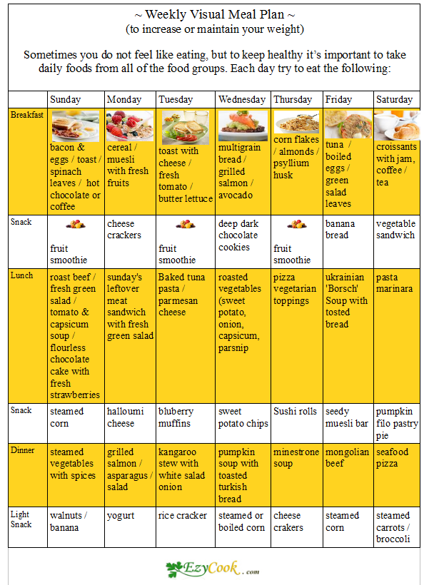 1 Week Diet Schedule Foods